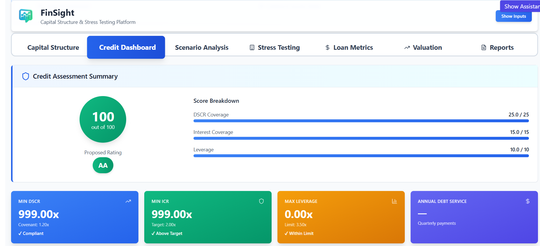 FinSight Dashboard